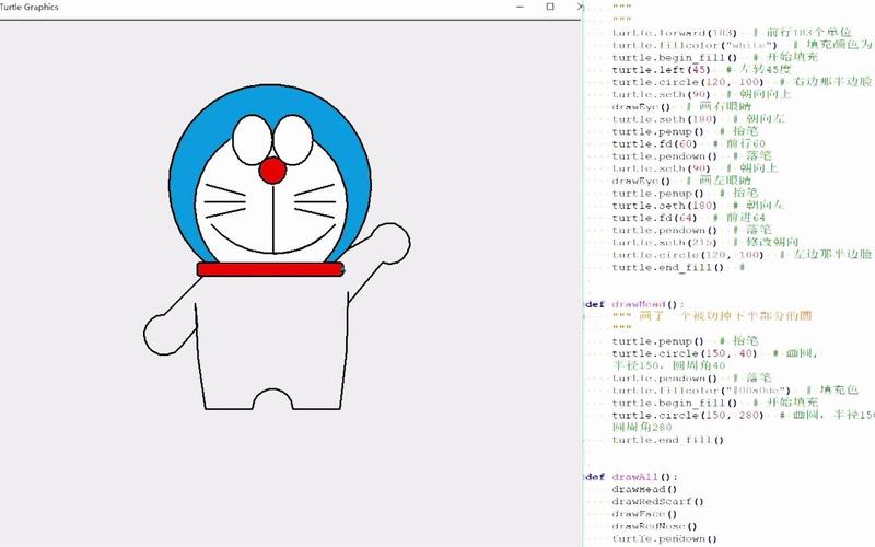哆啦a梦pythonturtle库画法,用python画哆啦a梦的代码_turtle绘图哆啦a梦代码-CSDN博客