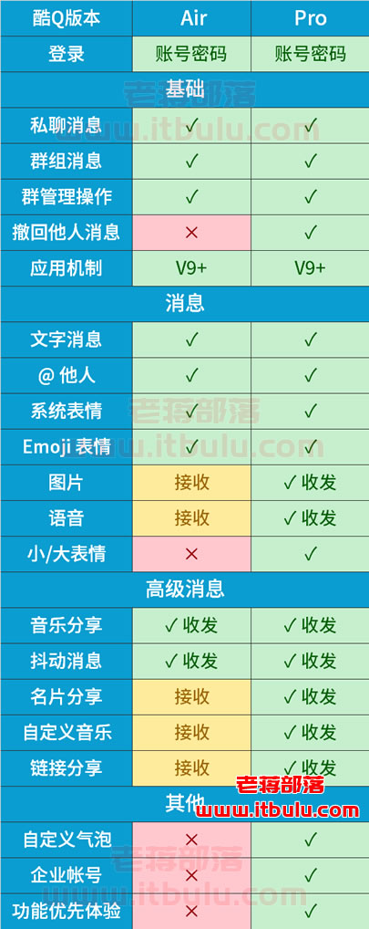 da49a39f46452f0f1a45850148408a12.png