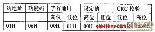 19f543b9039e0b313b8a3605035ceb36.png