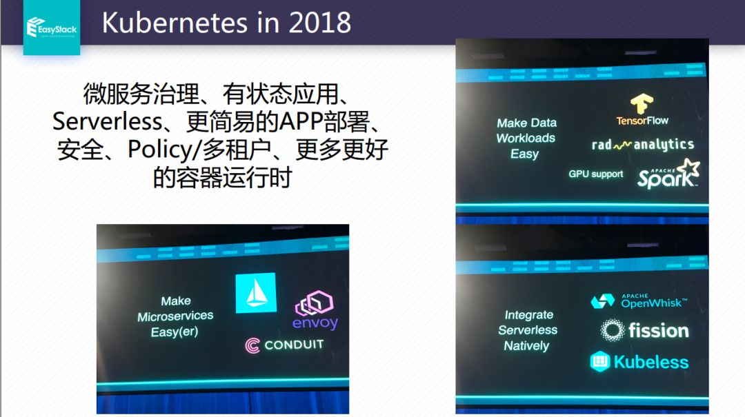 多云世界 Kubernetes与OpenStack共生-CSDN博客