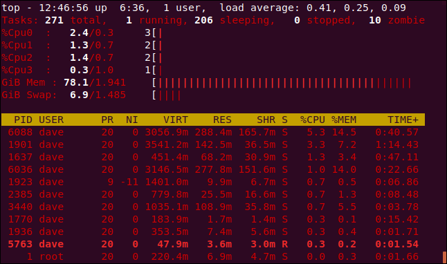 top with a colored display, in a terminal window.