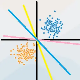 【AI】机器学习——感知器插图9 在这里插入图片描述