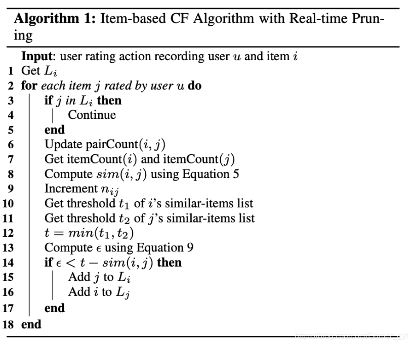Item-based CF Algorithm with Real-time Prun- ing