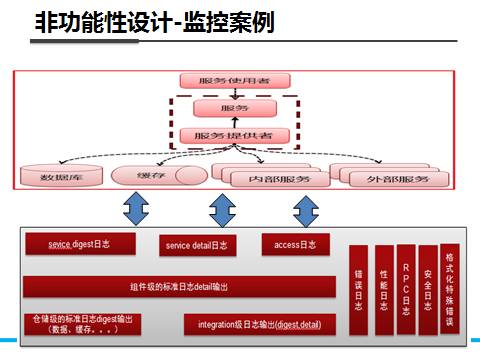640?wx_fmt=png&tp=webp&wxfrom=5&wx_lazy=