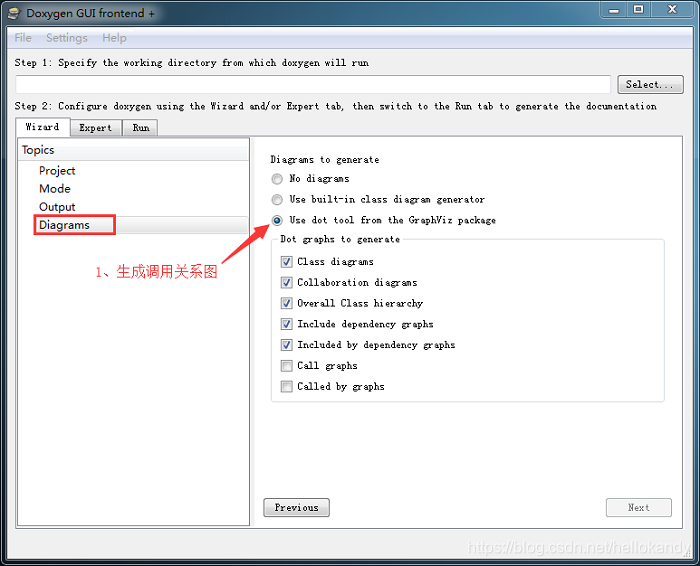 Doxygen 使用教程小结_doxygen使用教程-CSDN博客