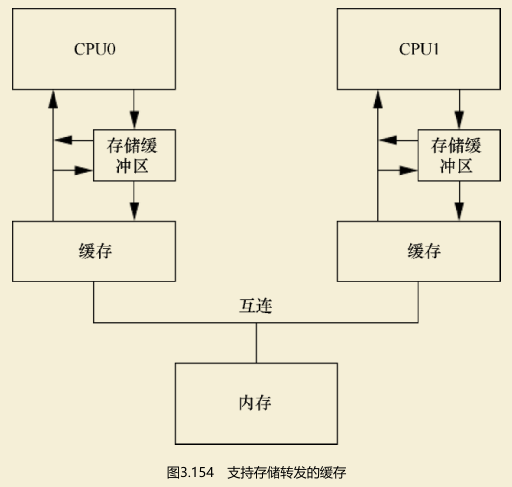 image-20220808230422393