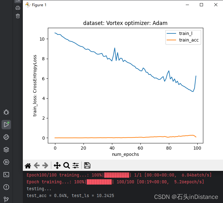 training loss decrease firstly but increase later -... 【Pytorch】模型训练的时候遇到了训练loss不下降的问题_pytorch loss下降一半后不下降了-CSDN博客