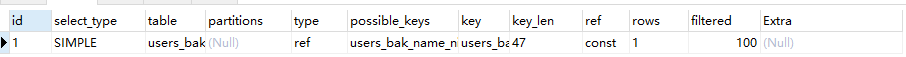 explain sql分析