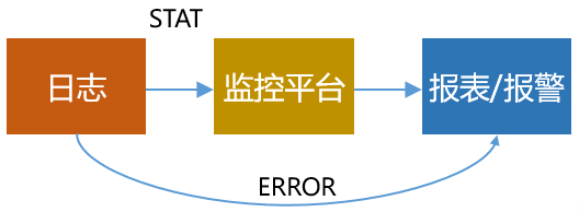 0e90a09f2a6d945119bfb8e6b036f496.png