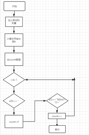 1580374-20190329143016900-65723493.png