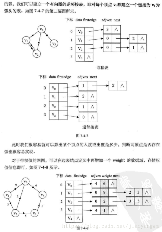 这里写图片描述