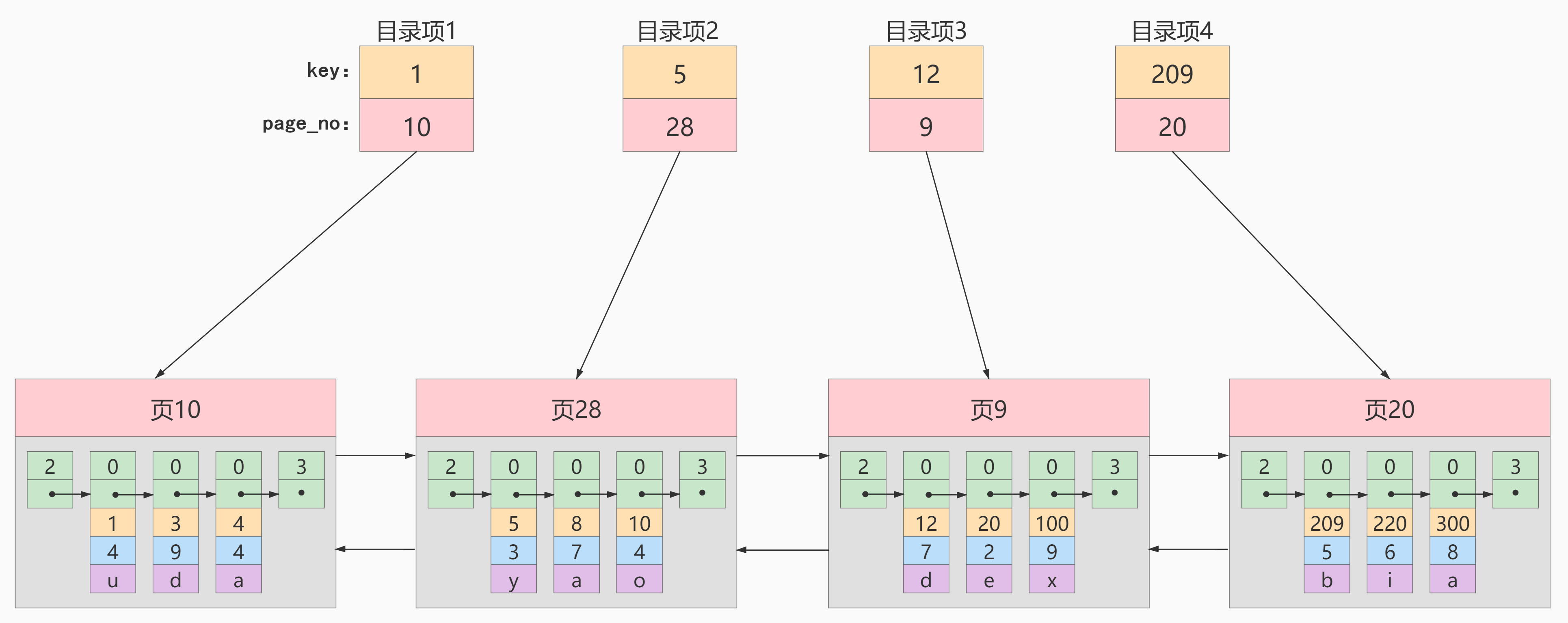 image-20230402130758490