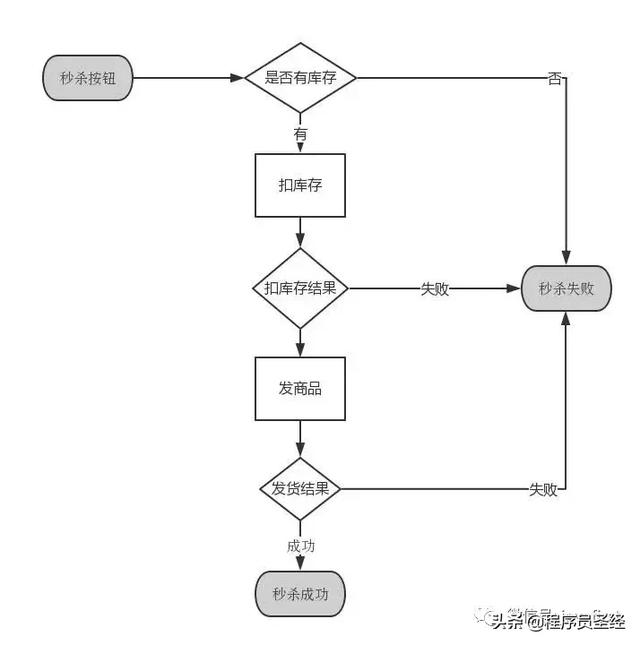 74e76b5581190b802405f3c584dd10f5.png