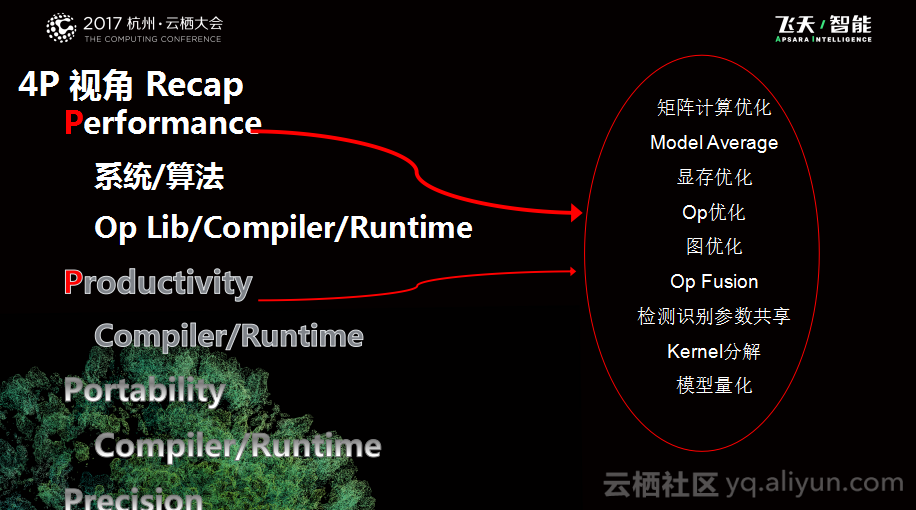 e2217ff6eec30fb84a88a860446650d2908fd2c0