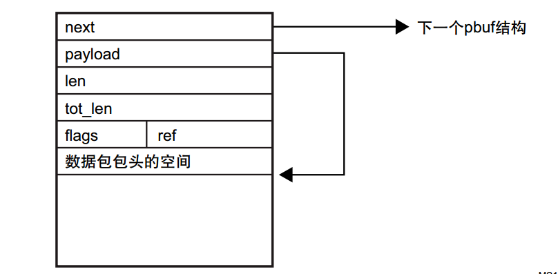 1100486-20171101165310357-1202757171.png