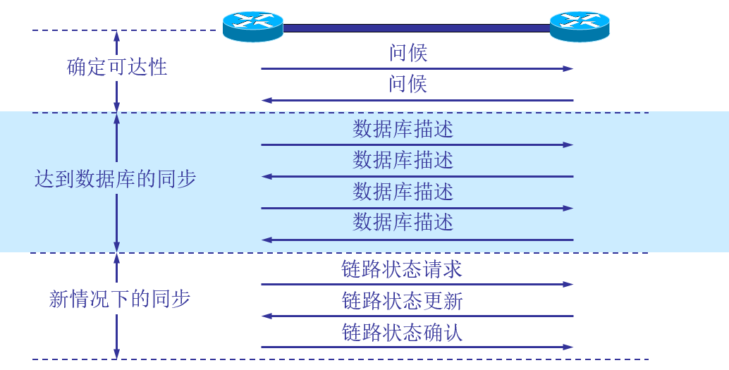 image-20200127150010492