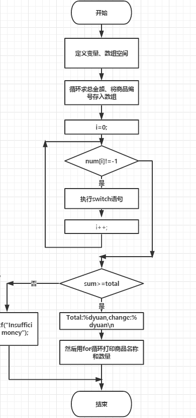 1579902-20190412002300862-1373203383.png