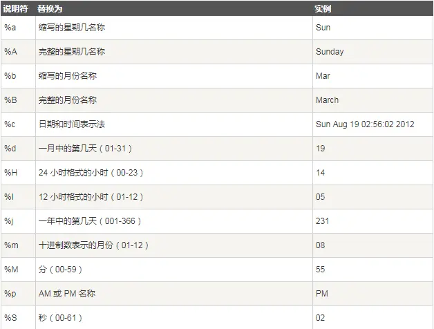 格式1.png