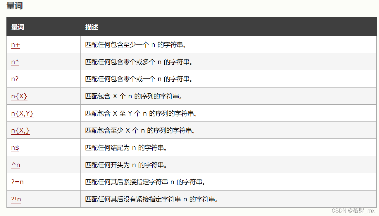 [外链图片转存失败,源站可能有防盗链机制,建议将图片保存下来直接上传(img-4i7akWKN-1648219513726)(C:\Users\陌然\AppData\Roaming\Typora\typora-user-images\image-20220325220321164.png)]