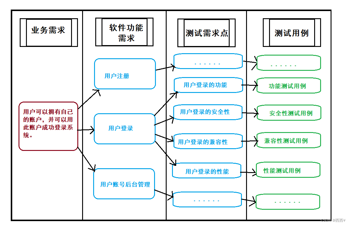 f435283cddf363a3a8aa186e954bf33b.png