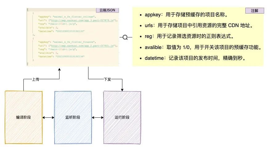 b7aac7458ee1e583d2472dea98f4ad60.png