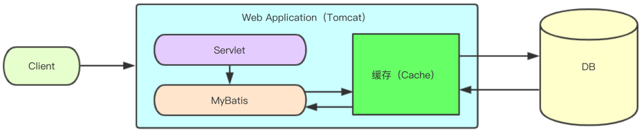 image-20230313100902268