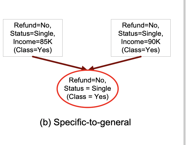 image-20221024133751104