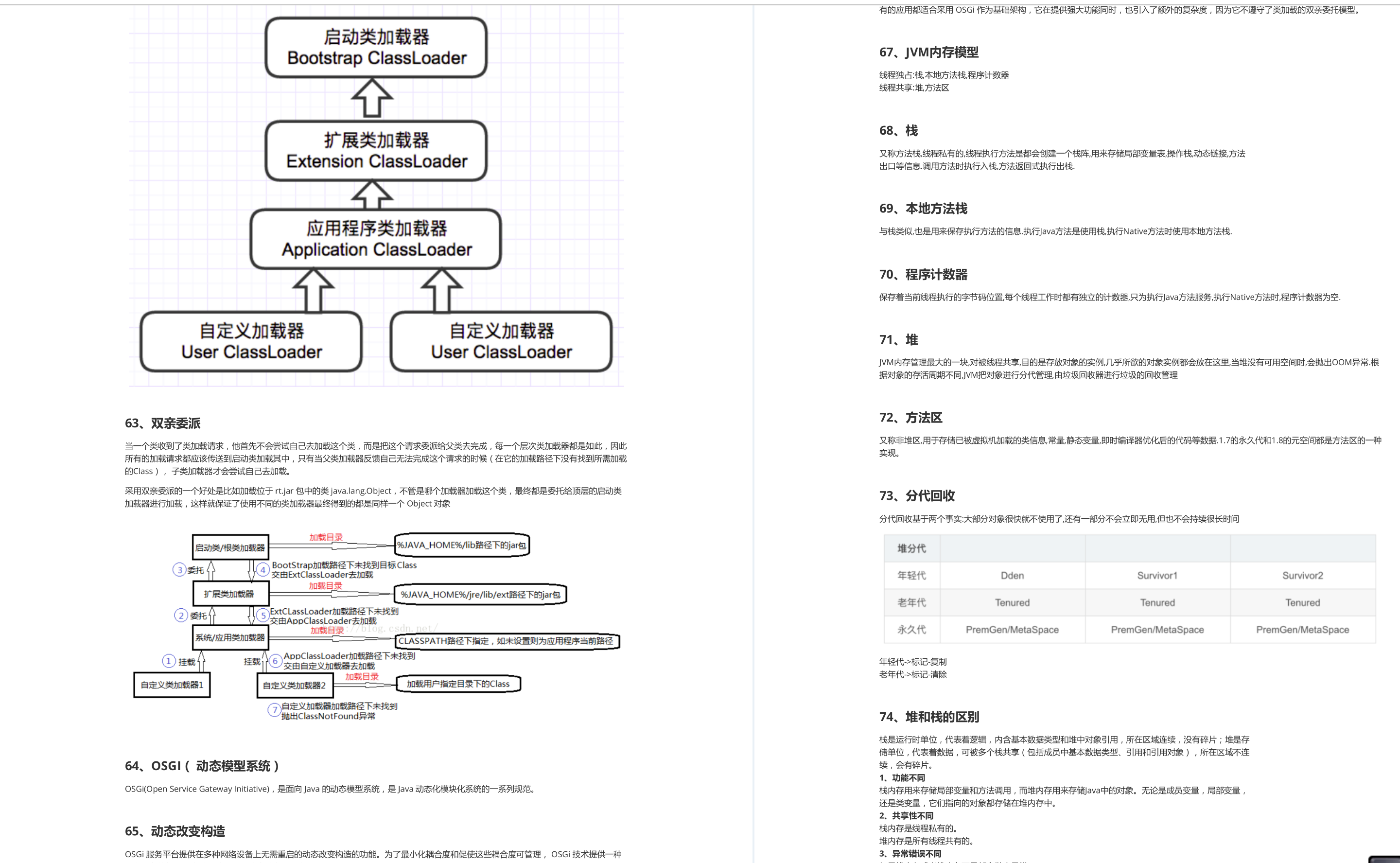 GitHub万人斩！Java系列面试宝典，我拿到之后直接反杀了面试官