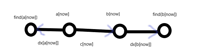 1503009-20181010110034646-578025852.png