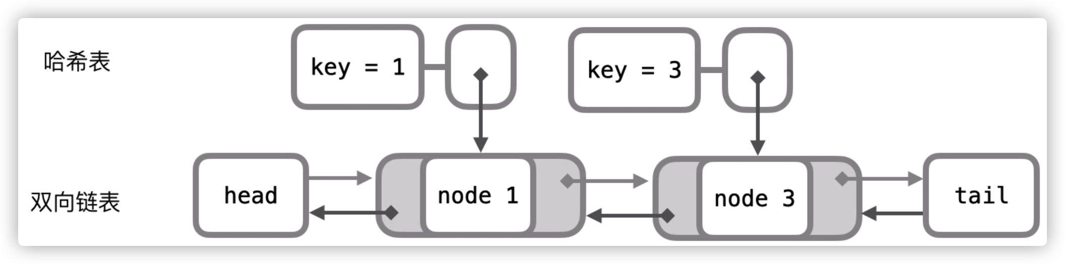 image-20220208121018417