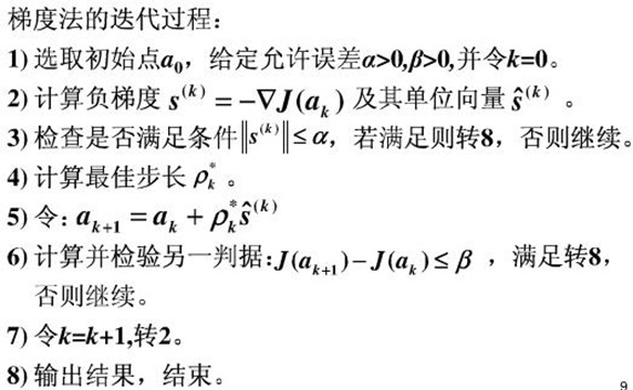 Gradient_descent_8