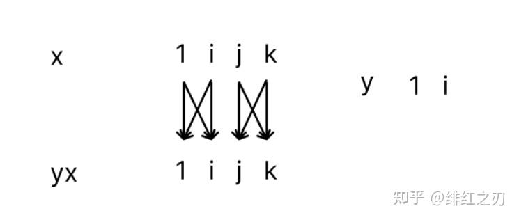 db29b7f2f3b6284c5236402d0c3c326a.png