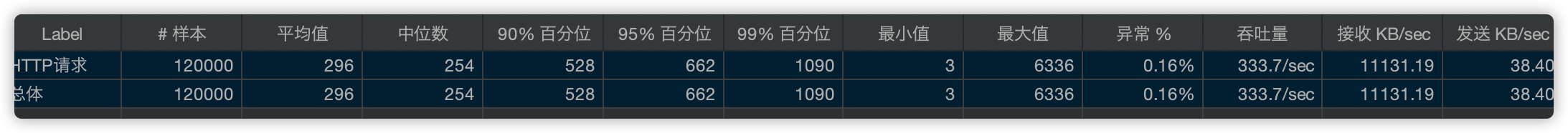 image-20220224103742398