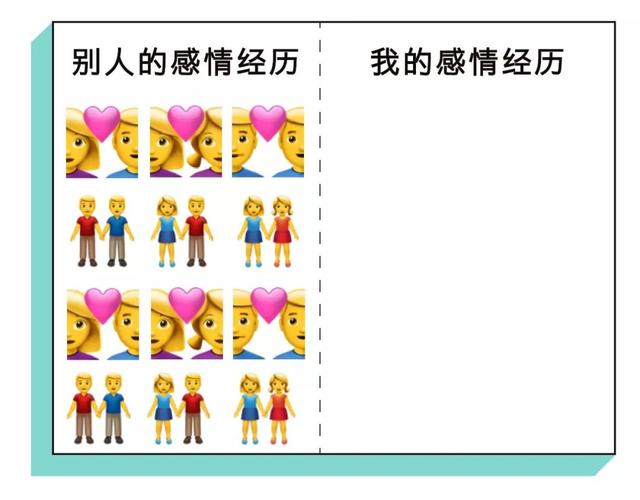 2018年的我是怎么活下来的，过于真实了哈哈哈哈