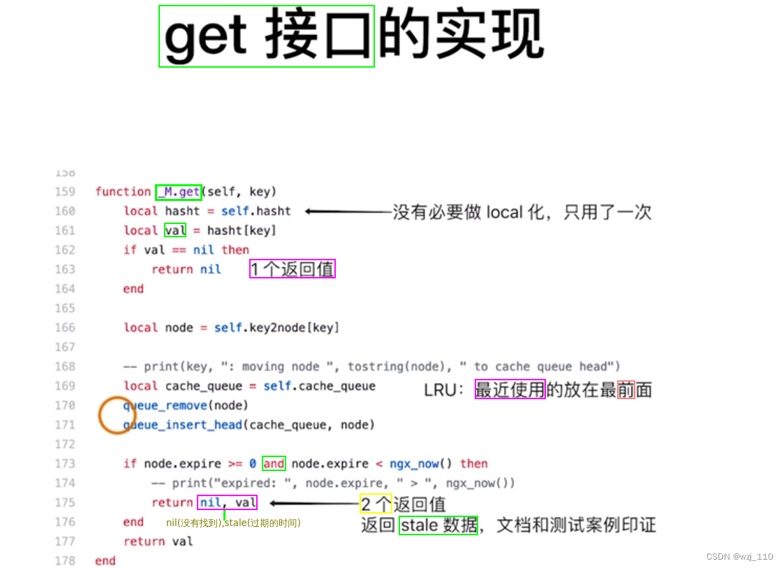 Lua Ffi Openresty原理概念篇(十四)基于FFI实现的lua-resty-lrucache_lua lrucache-CSDN博客