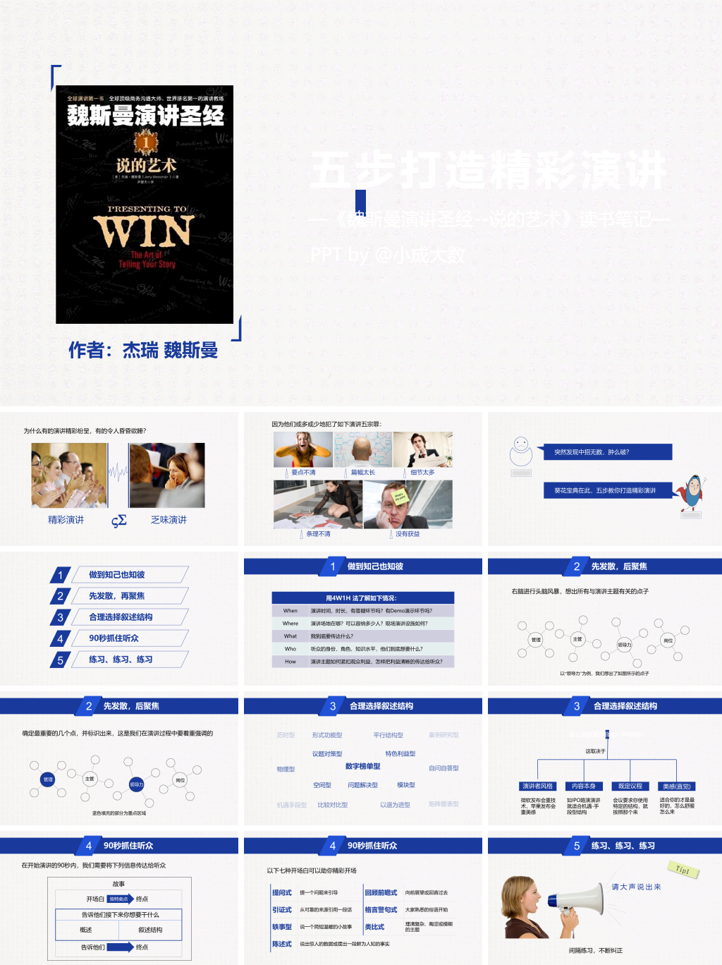 《魏斯曼演讲圣经说的艺术》读书笔记PPT