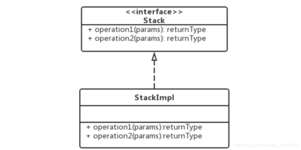 [外链图片转存失败,源站可能有防盗链机制,建议将图片保存下来直接上传(img-F6sr7CMv-1616949044492)(assets/image%202%203%204%205%206%207%208%209%2010.png)]实现一个接口类