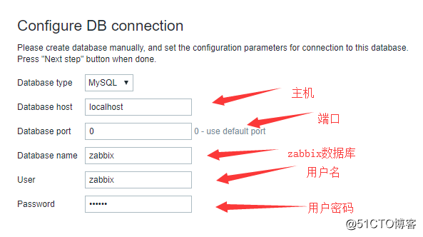 Zabbix部署教程