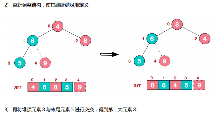 image-20220327104105342