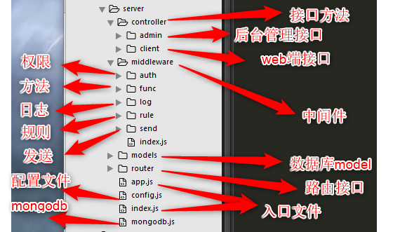 图片描述