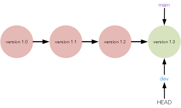 image-20210408221125621