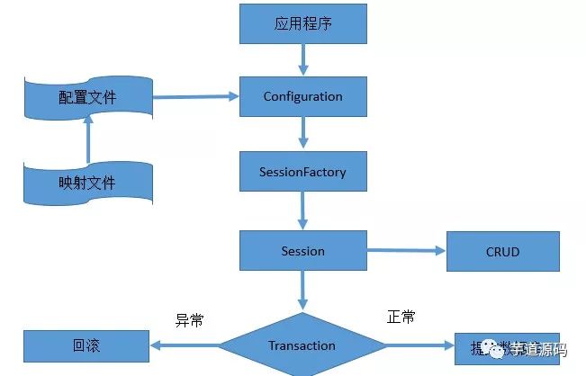 输入图片说明