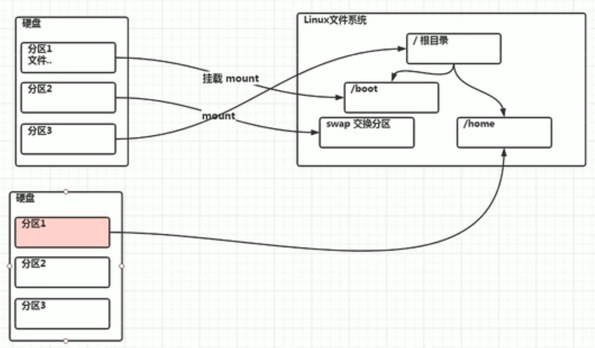 image-20221016171020624