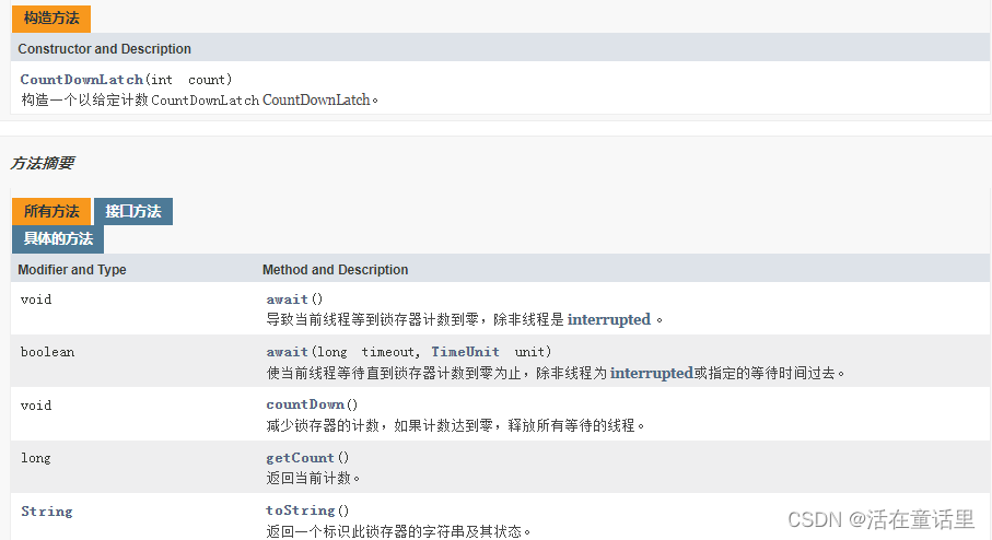 CountDownLatch API 描述