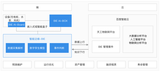 3f35ad54b6e08f737635f2e85ad4be23.png