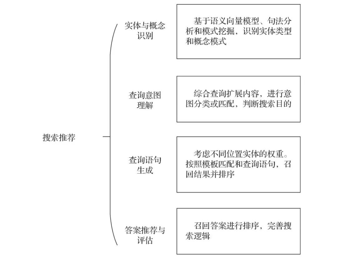 529980b362a8cc0ec8ab78a11cde8893.png