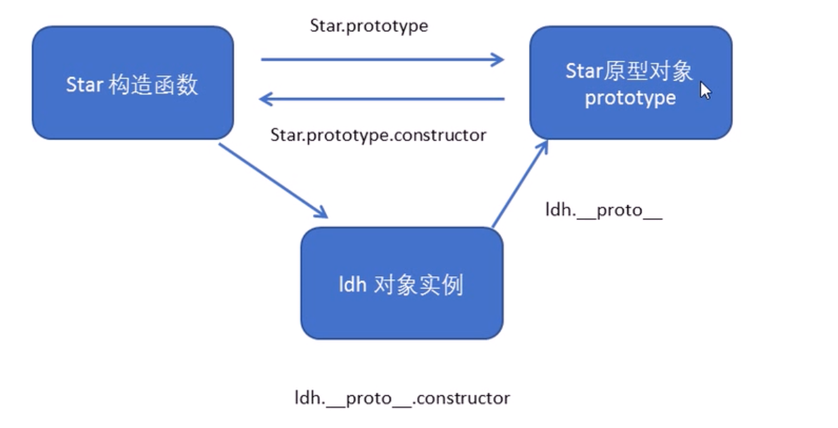 image-20201223131228794