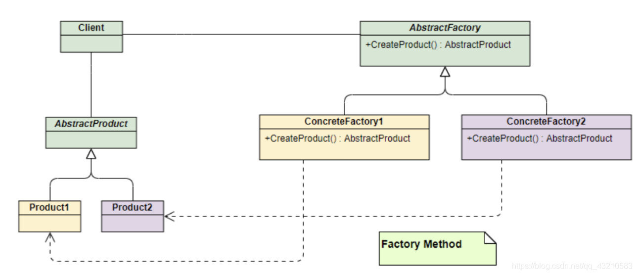 [外链图片转存失败,源站可能有防盗链机制,建议将图片保存下来直接上传(img-WyJaItTF-1616949044499)(assets/image%202%203%204%205%206%207%208%209%2010%2011%2012%2013%2014%2015%2016%2017%2018%2019%2020.png)]