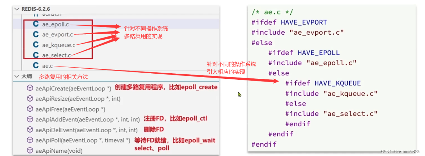 [外链图片转存失败,源站可能有防盗链机制,建议将图片保存下来直接上传(img-qtKlrmbF-1666151539466)(C:\Users\wu\AppData\Roaming\Typora\typora-user-images\image-20221019033738590.png)]