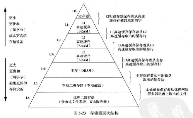 890515-20161225221721198-1259697228.png